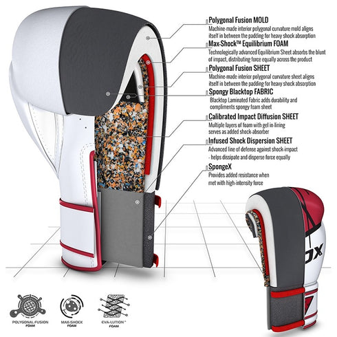 RDX F7 FILLED EGO RED PUNCH BAG & BOXING GLOVES SET-5